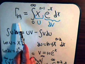 Gamma Integral Function - Introduction
