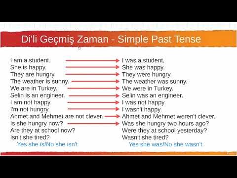 Bölüm 08 58 Simple Past Tense