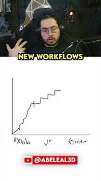 levels of learning