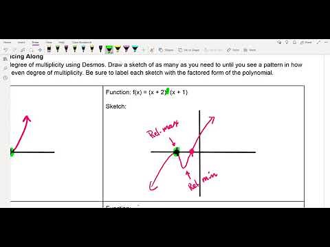 Polynomials and X Intercepts Bouncing or Passing Through Pt 1