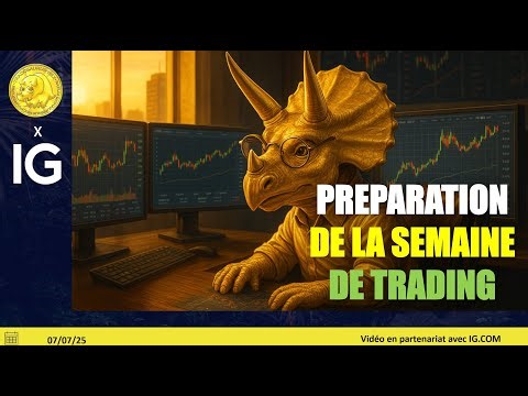 Trading Week Prep: SP500, NASDAQ, DAX, CAC, OIL, BITCOIN, EURUSD, GOLD (09/22/25)