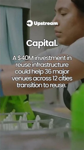 What’s stopping reuse systems from scaling? 🤔