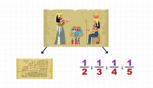 La historia de las fracciones y los números decimales