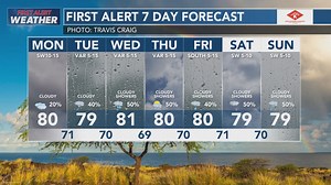 Hour by hour: Stormy conditions ease, but flooding still possible