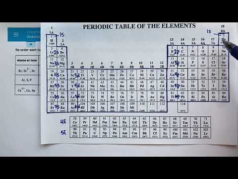ALEKS - Understanding Periodic Trends in Atomic Size