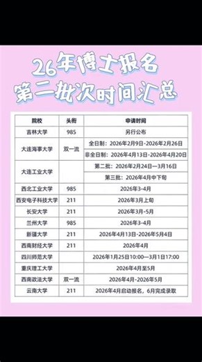 定闹钟！26博士二批报名时间全梳理2026年博士第二批报名时间终于整理全了！涵盖多所985、211和双一流院校，全日制 非全都有985院校报名关键时间▪️南开大学：3月25日-4月15日▪️天津大学：3月10日-4月30日12:00▪️上海交大：3月15日-4月20日▪️浙江大学：3月中下旬▪️武大/中南大：3月-5月▪️兰大/西北工大：3-4月▪️哈工大：时间待定▪️吉大：另
