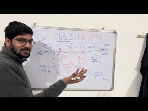 MPLS Network of Jio , Airtel, Railtel || MPLS Network || Jio || Airtel || Railtel