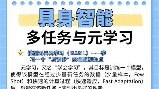 具身智能-多任务与元学习