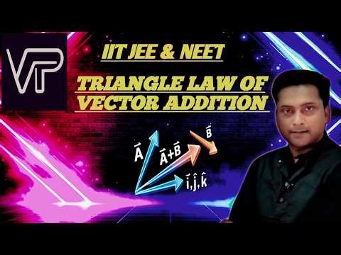 Triangle Law of Vector Addition | Full Concept + Derivation| IIT JEE & NEET Physics