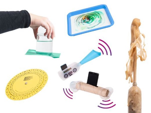 Kitchen Science - STEM activities | Teaching Resources