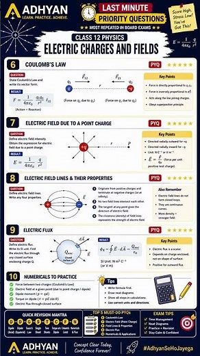 Class 12 Physics Chapter 1 Most Repeated PYQs | Electric Charges and Fields | CBSE Revision 2026-27🚀