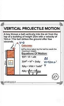 Grade12: Vertical Projectile Motion Lesson2 explained