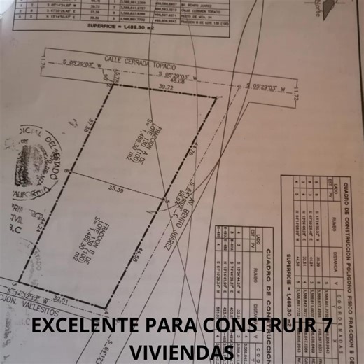 Buenos dias, haga realidad sus proyectos con este terreno. si no es hoy cuando? | Sotero Sánchez Asesor inmobiliario