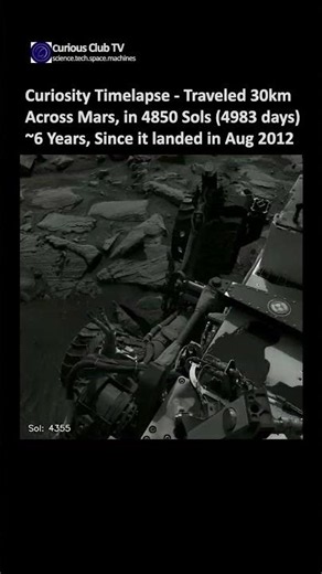 Curiosity Rover's 30 km Mars Trek in 14 Years Timelapse
