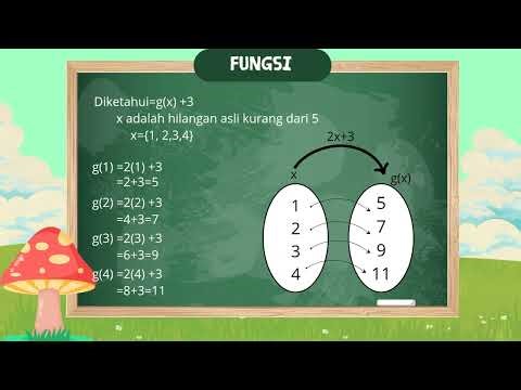 kelompok 2 matematika kelas 8c tentang relasi&fungsi
