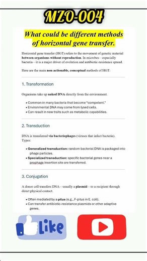What could be different methods of horizontal gene transfer.
