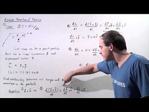 Angular Momentum of Particle