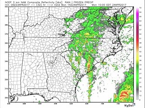 28 reactions · 4 comments | Incoming short range models show as much...