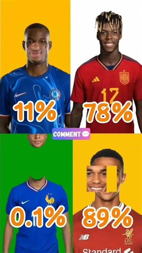 Stop challenge for you only 00.001�n🤯||football|Ronaldo|Messi|Neymar|#shorts