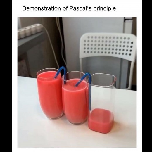 Demonstration of pascal's principle. . #shorts #youtubeshorts