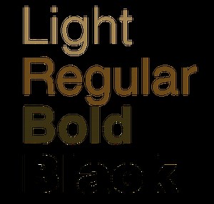 Helvetica - The Name, the Font and the Movie - Manner of speaking