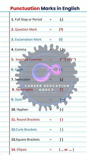 Punctuation marks in English