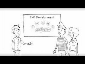 PREEvisionを使用したモデルベースEEシステム開発（日本語字幕付き）