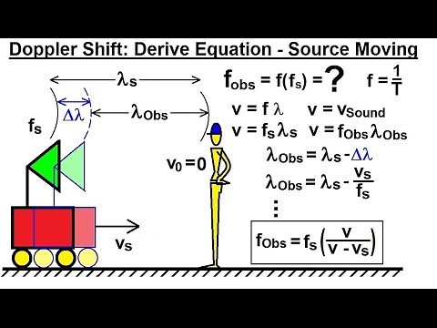Physics - Mechanics: Sound and Sound Waves (28 of 53) Doppler Shift: Derive Eqn. - Source Moving