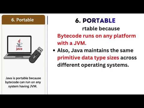 Features of Java Explained | Java Programming Tutorial for Beginners | Tamil + English