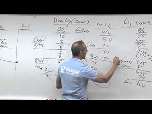 Partnership Taxation: Partnership Distributions: Class Questions