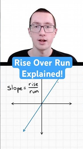Rise Over Run Explained in 60 Seconds!