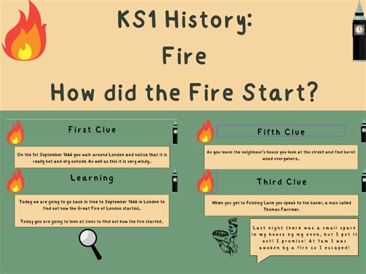 KS1 History Lesson: How did the Fire Start?