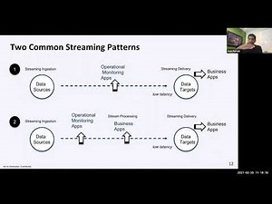Striim – A Next Generation Distributed Streaming Platform. Boston University Tech Talk.