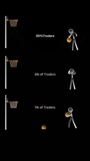 🔥 “This ONE SKILL Can Make You RICH 😳📈 | Truth No One Tells” #tradingsecrets