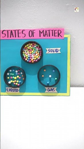 3D Molecule Arrangement Model for Science Exhibition (Solid, Liquid, Gas) | Exhibition model