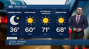 25 Weather