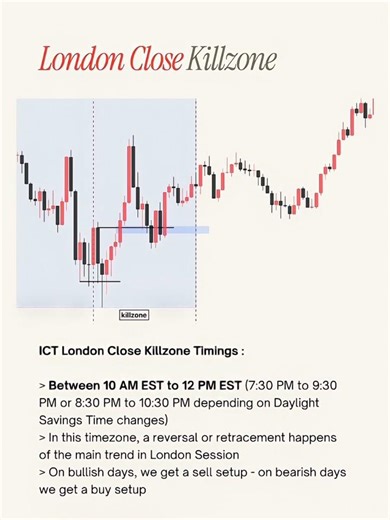 ICT Killzones | London Killzone Strategy (ICT SMC) | Smart Money Concepts: London Killzone Smc