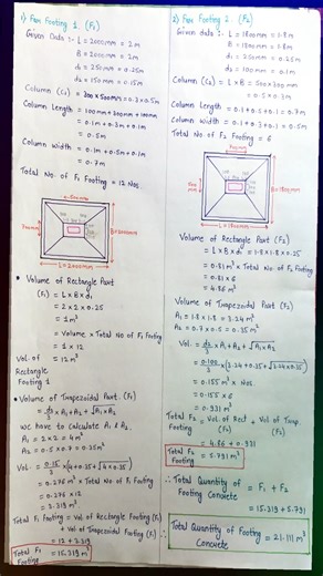 Trapezoidal Footing Concrete Volume Calculation | Learning Civil Technology