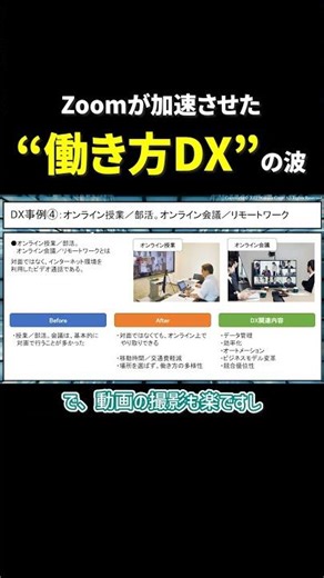 Zoomで広がる“学びと仕事”の可能性【オンライン化の波】#DX #Zoom #オンライン授業
