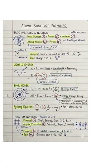 Atomic Structure free notes