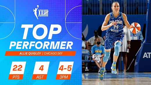 6.3K views · 301 reactions | It was Allie Quigley's game!  22 points on 8-13 shooting from Quigs help the Chicago Sky clinch a Playoff spot! | WNBA | Facebook