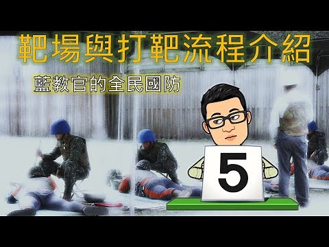 靶場與打靶流程介紹