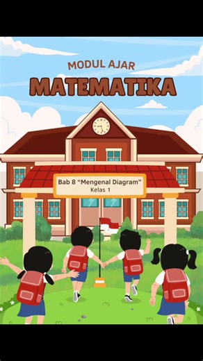 Modul Ajar Matematika Kelas 1 | Bab 8 Mengenal Diagram #modulajar #deeplearning #fyppppppppppppppppppppppp #matematika #fypシ゚viral
