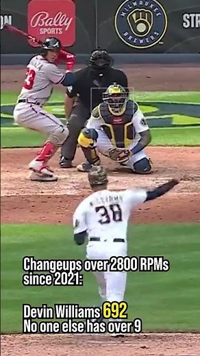 Devin Williams Amazing 3000 RPM Changeups! #mlb #baseball