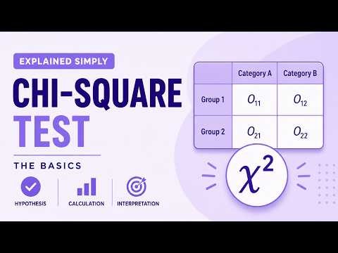 How to Solve Chi-Square Test | Test of Independence | Statistics in Psychology