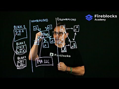 Digital Assets 101: Blockchain Basics | Fireblocks Academy