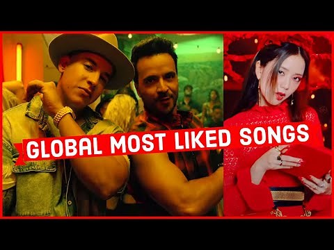 Global Most Liked Songs of All Time on Youtube (Top 30)