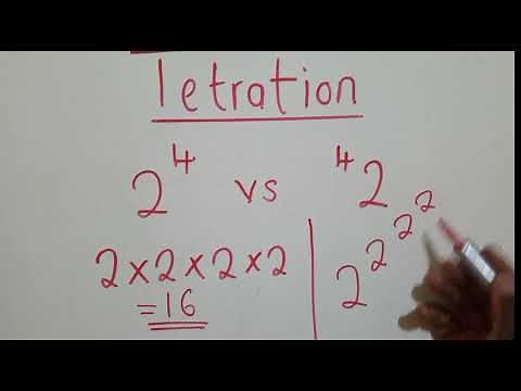 Tetration vs Exponentiation