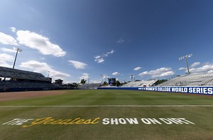 Softball America Preview Central