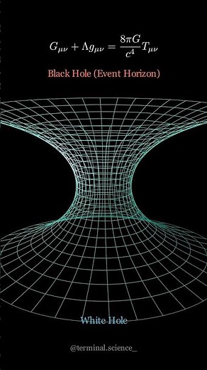 What's on the Other Side of a Black Hole? 🌌#blackhole #physics #astrophysics#space #universe#science